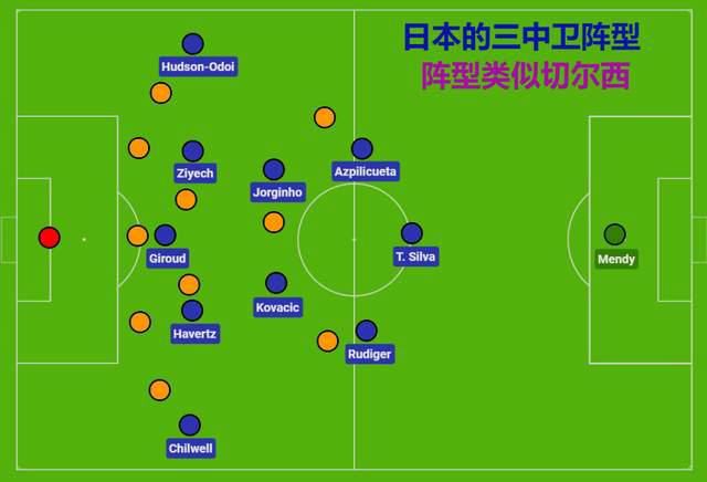 我伙呆！