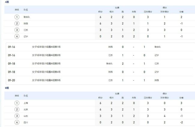 置身公交站旁、地下通道，还是昏黄的胡 白敬亭踏浪而来！